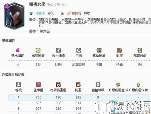 皇室战争暗夜女巫卡牌解析