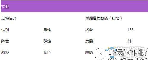 乱世王者文丑全面解析