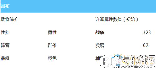 乱世王者吕布全面解析