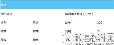 乱世王者华雄全面解析