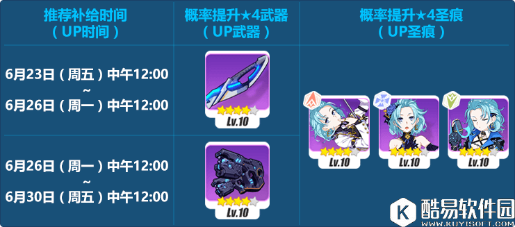 崩坏3科学家与乐队！爱因斯坦乐队补给开始