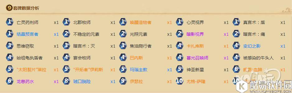 钟爱宇宙流 双模式宇宙任务牧卡组分享