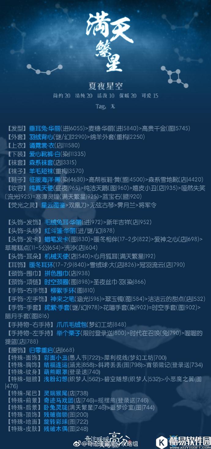 奇迹暖暖夏夜星空高分搭配