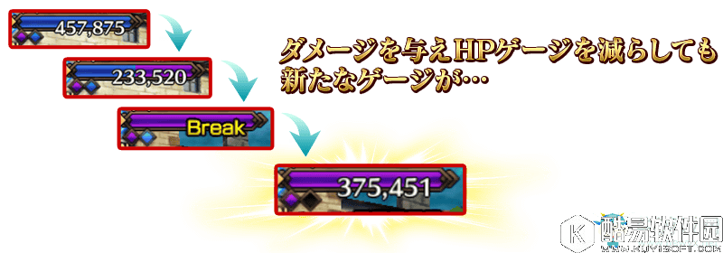 FGO1.5章传承地底世界更新内容介绍