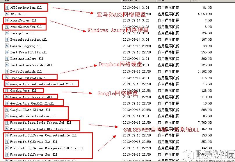 SQLBackupAndFTP 数据库自动备份工具图文教程