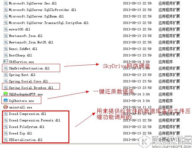 SQLBackupAndFTP 数据库自动备份工具图文教程