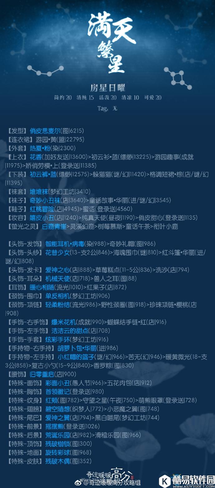 奇迹暖暖活泼可爱的小兔子高分搭配方案