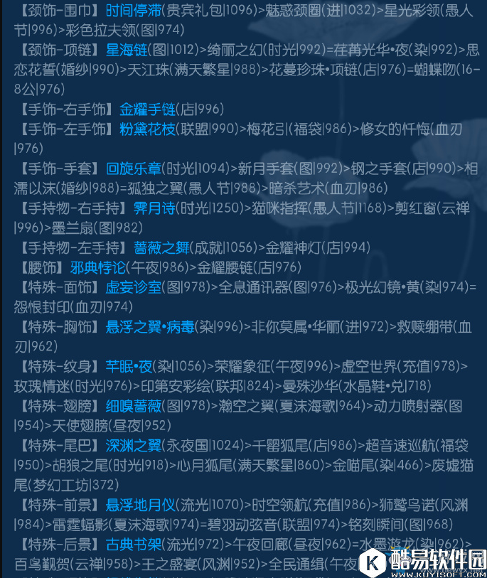 奇迹暖暖月华初升高分搭配