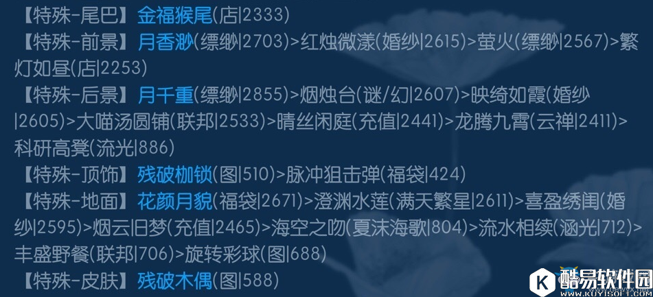 奇迹暖暖翼为羽翮搭配