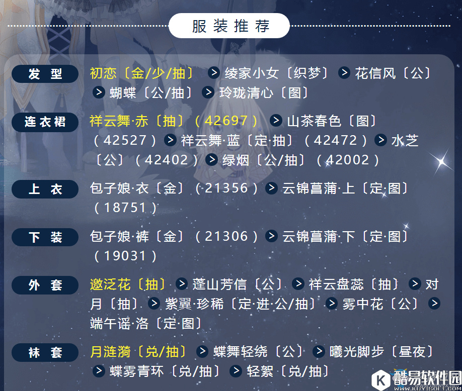 奇迹暖暖满天繁星翼为羽翮搭配