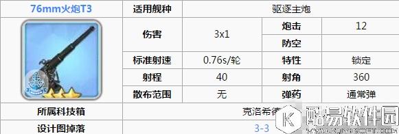 碧蓝航线76mm火炮装备测评