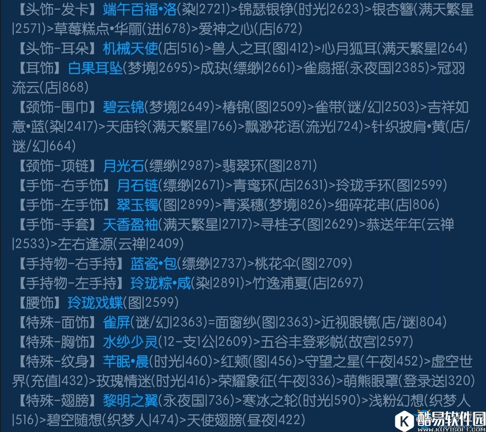 奇迹暖暖翼为羽搭配方案