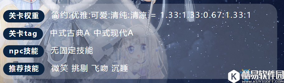 奇迹暖暖翼为羽搭配方案