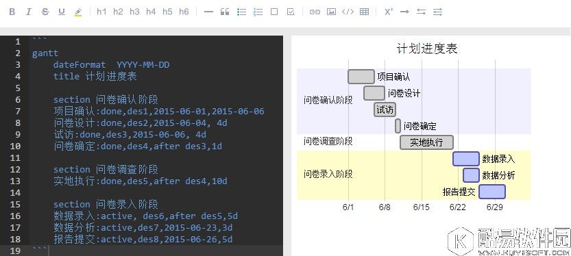 有道云笔记PC 4.9终于迎来了Markdown功能的上线！