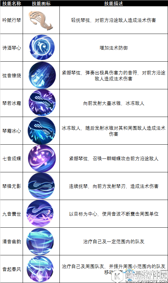 九州天空城3D职业介绍