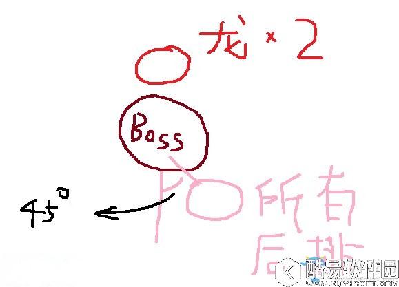 镇魔曲手游登天巨兽平民打法攻略