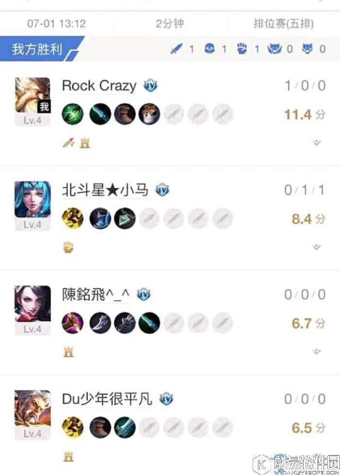 王者荣耀用时最短的排位赛, 玩家看到竟怀疑自己的眼睛