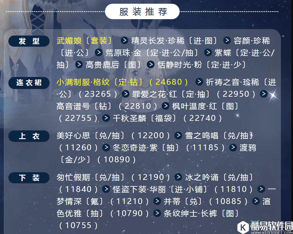 奇迹暖暖满天繁星7月5日搭配介绍