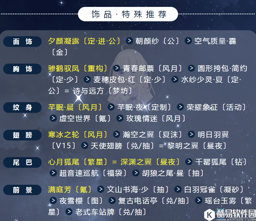 奇迹暖暖满天繁星7月5日搭配介绍