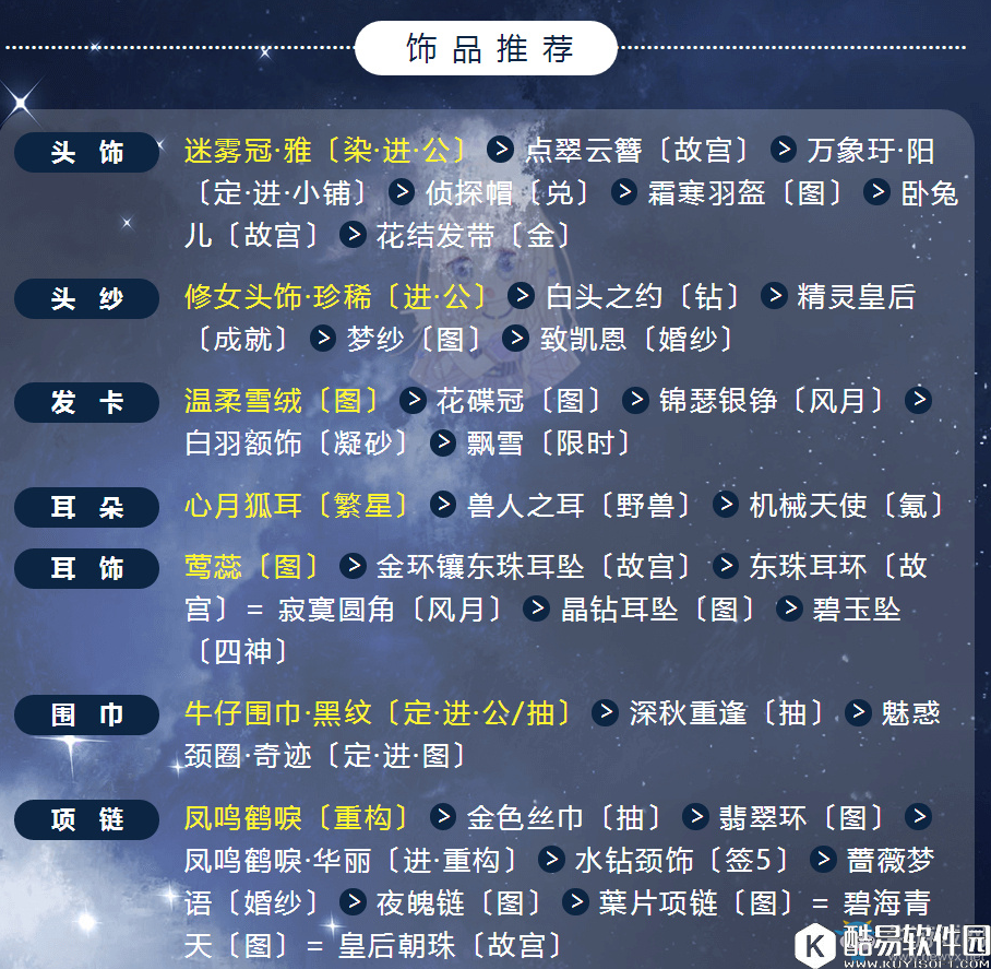 奇迹暖暖见缘相攀顶配推荐