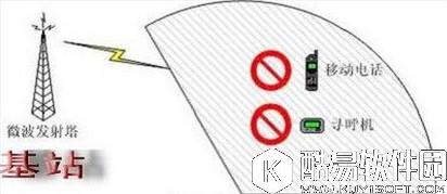 信号屏蔽器怎么破  信号屏蔽器解除屏蔽教程