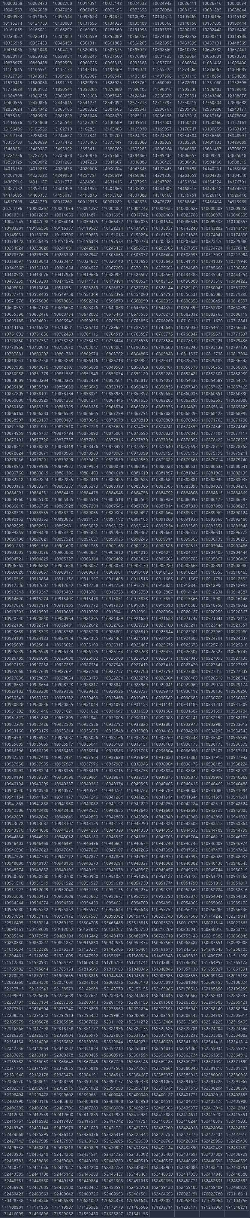 崩坏37月4日魔王爱酱的封号名单