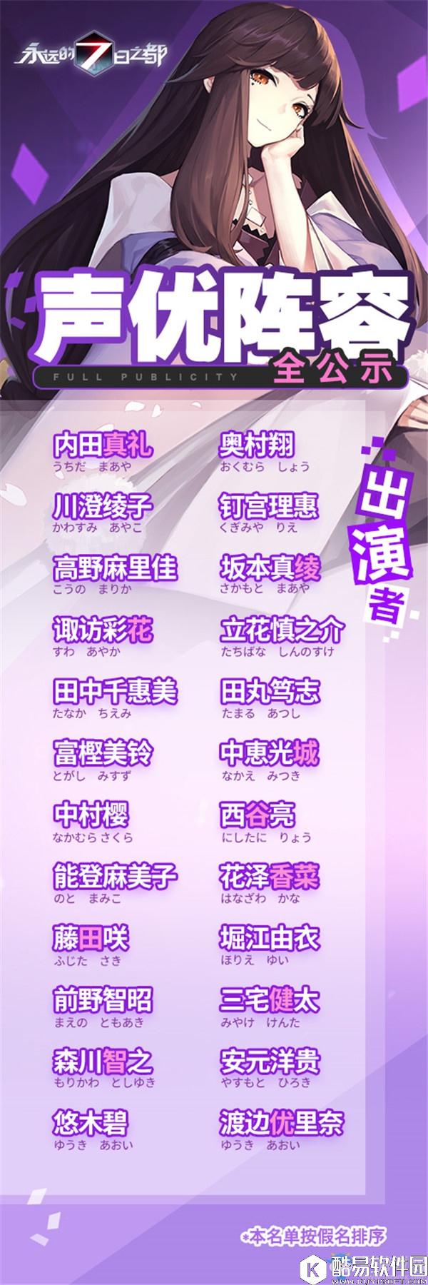 永远的7日之都全声优一览 这些声优还配过什么角色