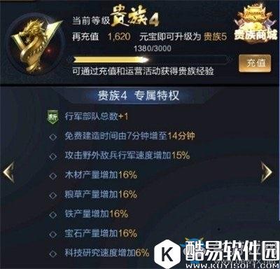 乱世王者vip最具性价比等级分析