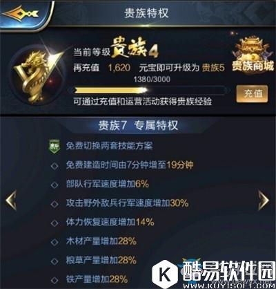 乱世王者vip最具性价比等级分析