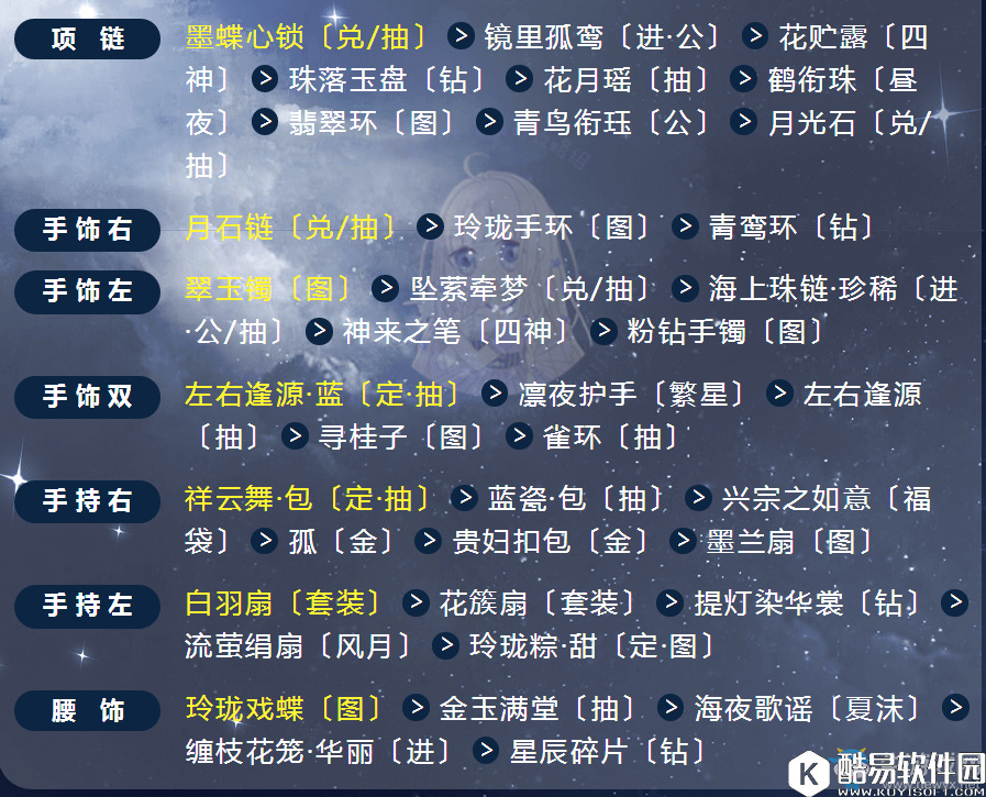 奇迹暖暖一身适合去图书馆的优雅装扮搭配介绍