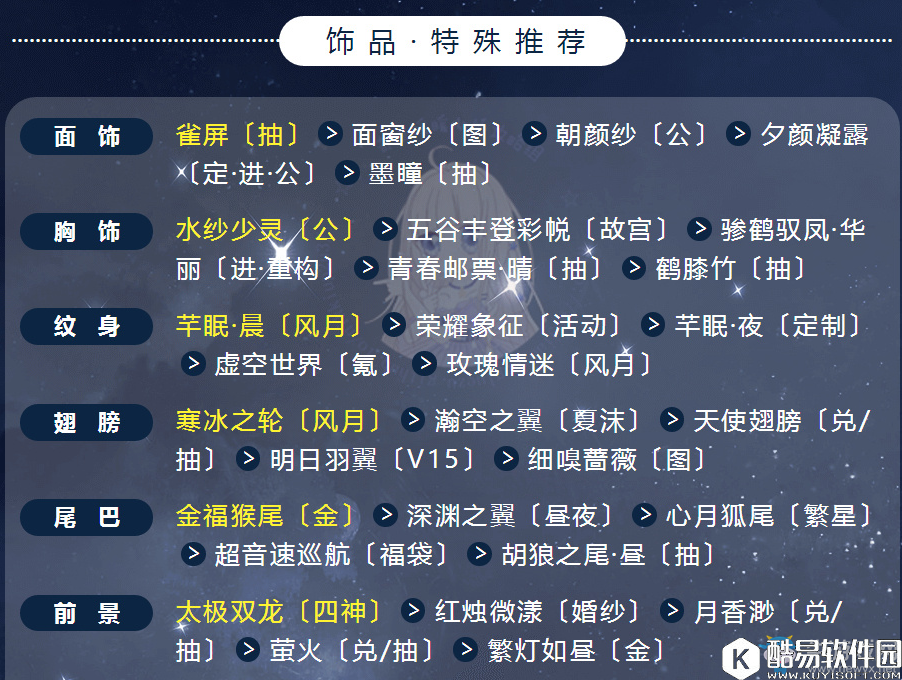 奇迹暖暖北望壁搭配介绍