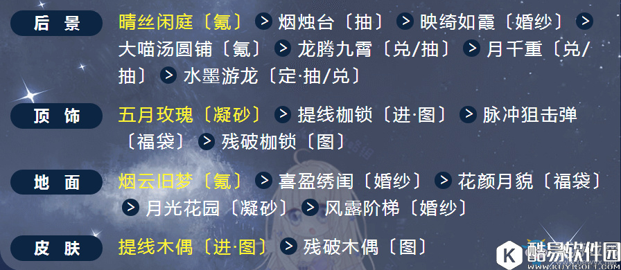 奇迹暖暖满天繁星北望壁水貐搭配介绍