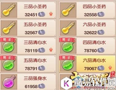 大唐荣耀跑环路上如何省钱