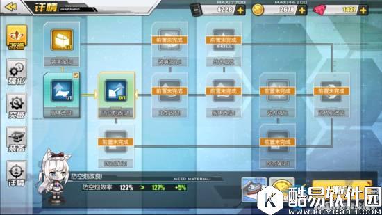 碧蓝航线舰船改造优先级排名