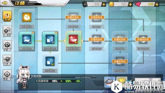 碧蓝航线舰船改造优先级排名