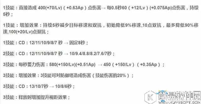 王者荣耀7.6体验服更新公告