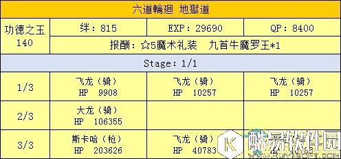 FGO西游记活动大莲华哪里刷 获取副本介绍