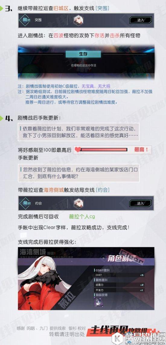 永远的7日之都薇拉支线攻略 薇拉好感度支线任务流程