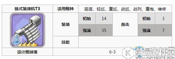 碧蓝航线胡德装备推荐