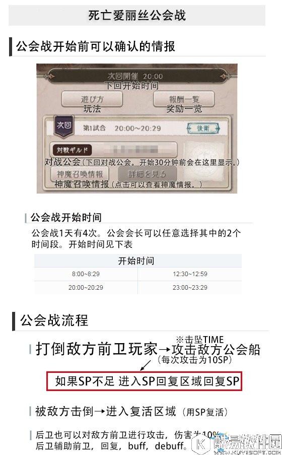 死亡爱丽丝公会战流程一览，公会战玩法翻译
