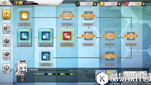 碧蓝航线改造条件与改造技巧