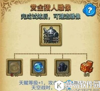 不思议迷宫赏金猎人试炼通关攻略