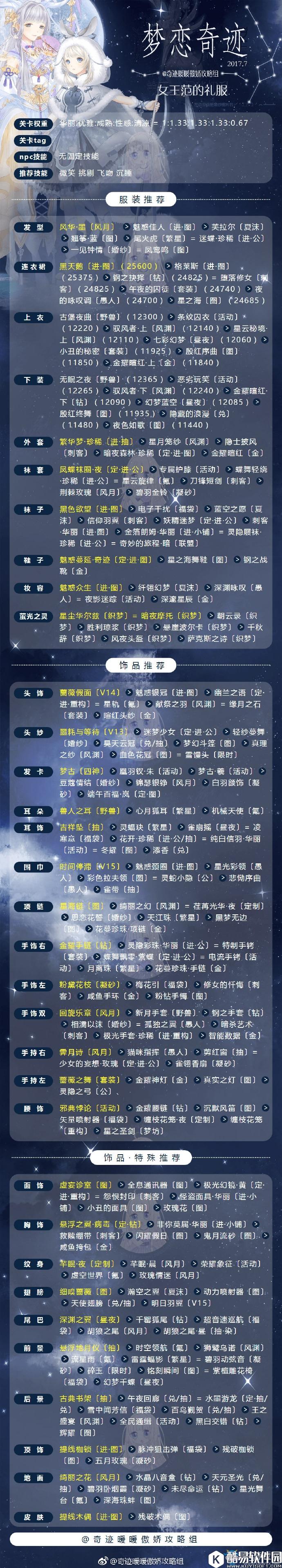 奇迹暖暖女王范的礼服高分攻略