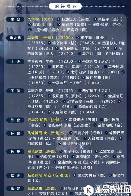 奇迹暖暖倾心回忆所需誓言之戒数量汇总