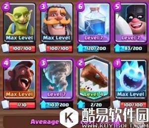 部落冲突：皇室战争野猪骑士搭配组合推荐