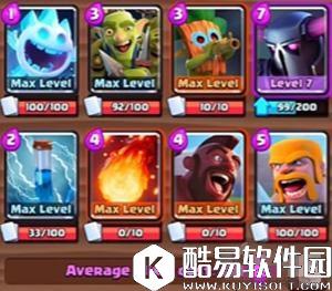 部落冲突：皇室战争野猪骑士搭配组合推荐