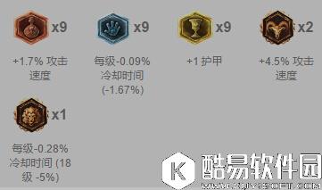 7.13版本上分英雄选择 这胜率想输都难