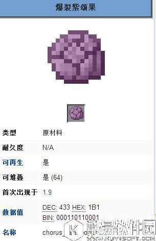 我的世界紫颂果怎么获得 合成方法介绍