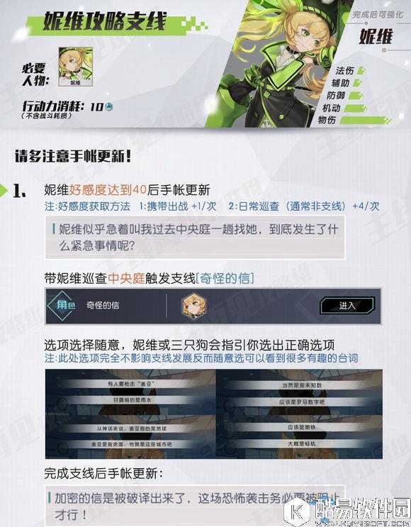 永远的7日之都妮维支线攻略 妮维好感度支线流程一览