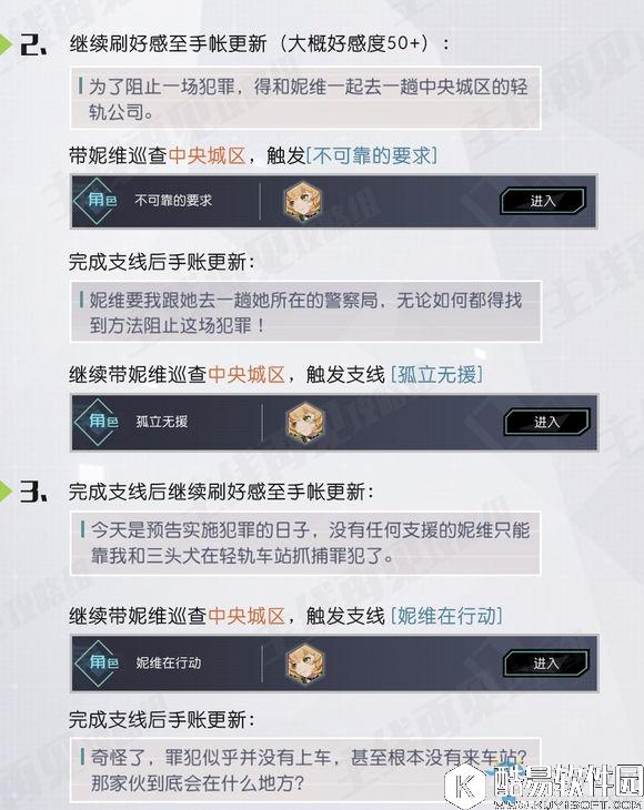 永远的7日之都妮维支线攻略 妮维好感度支线流程一览